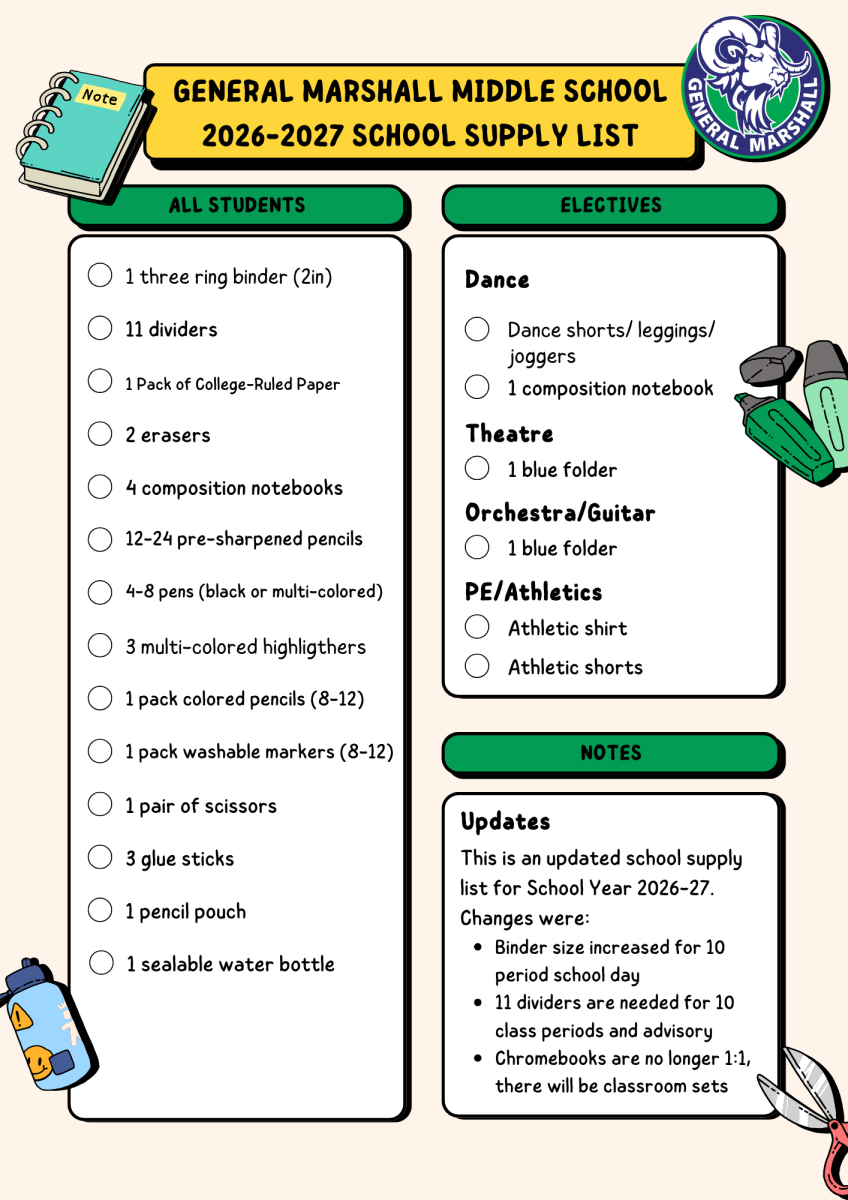 supply list 2627