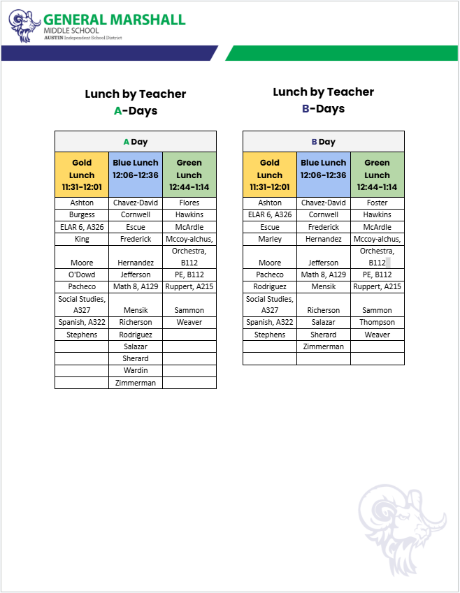 Lunches