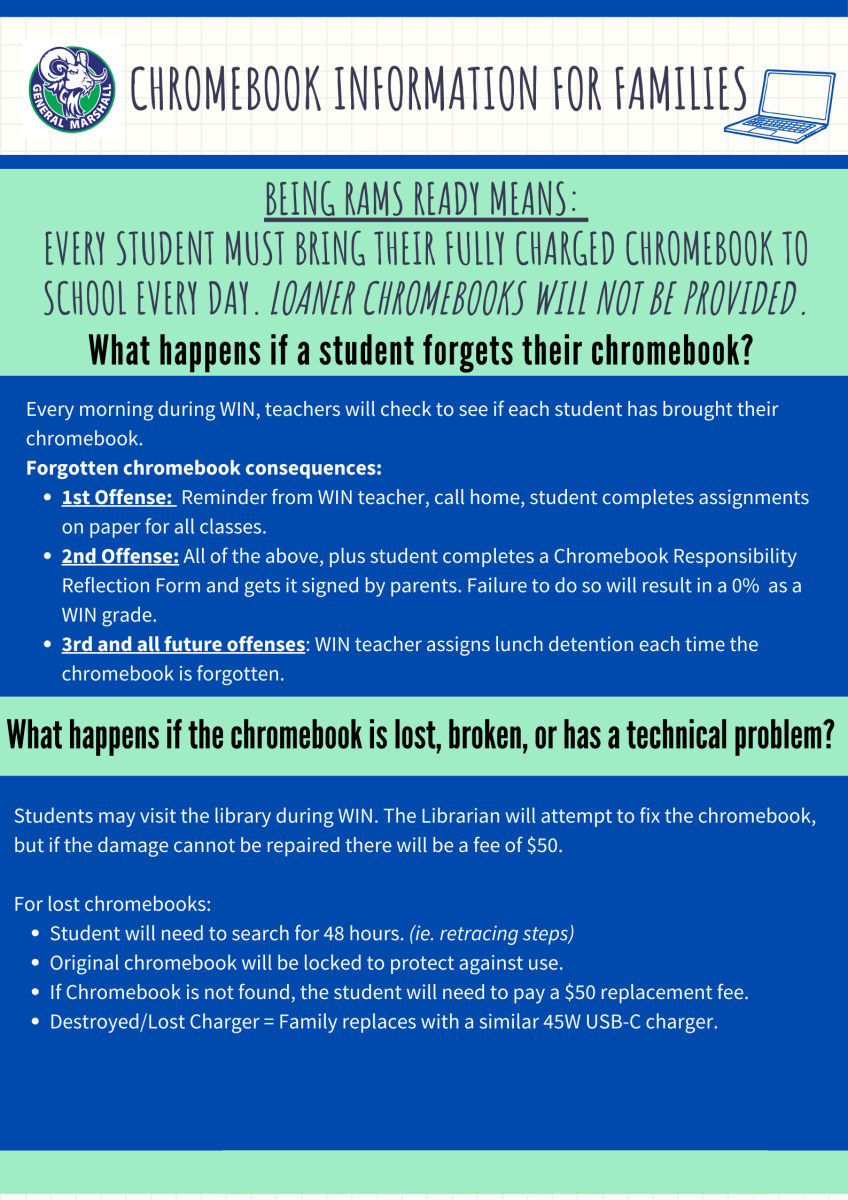 Chromebook Policy