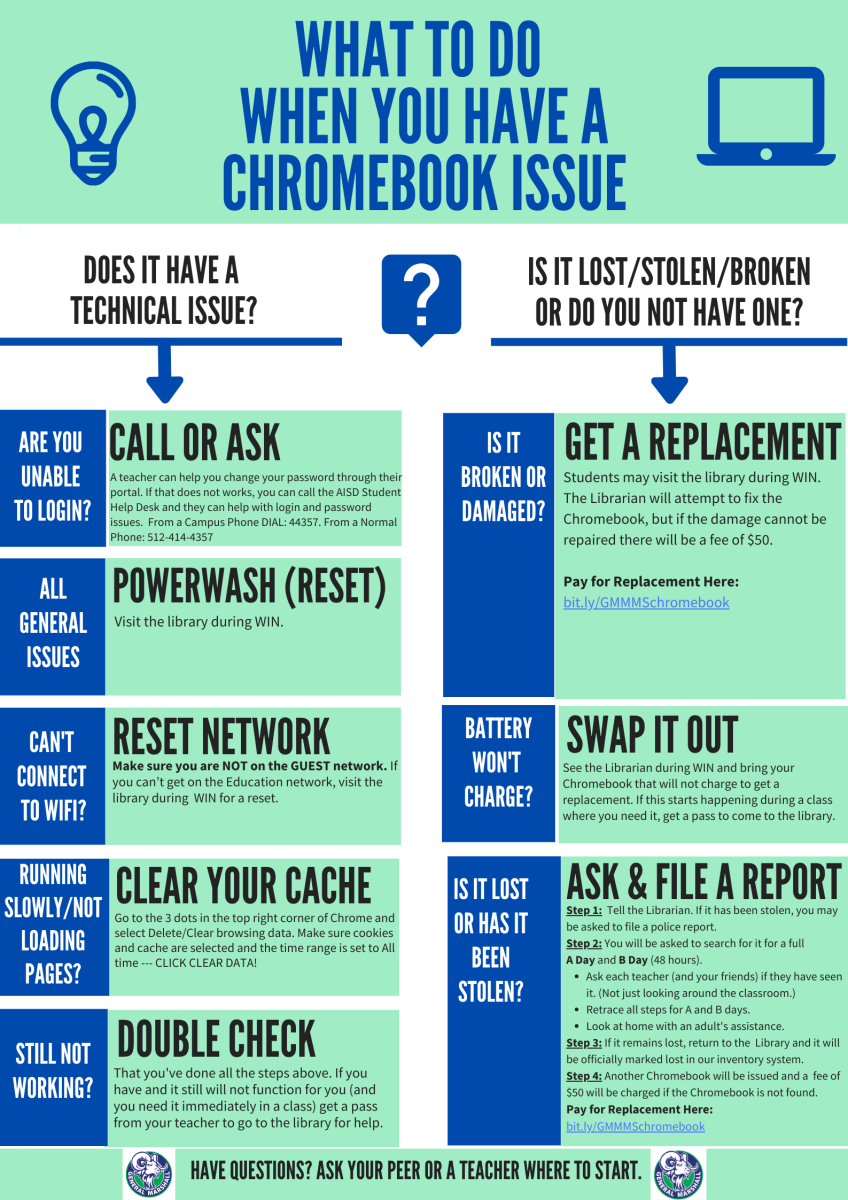 Chromebook Policy